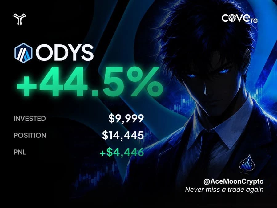 AceMoon’s original cove ODYS PNL card: +44.5%, +$4,446.