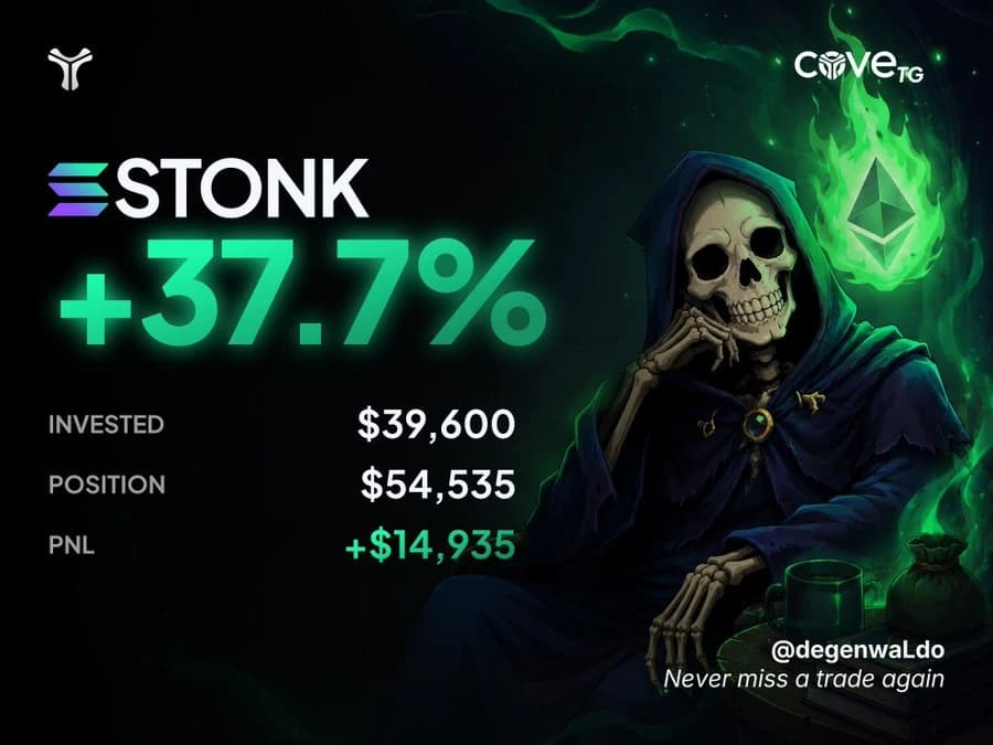 Reaper’s original cove STONK PNL card: +37.7%, +$14,935.